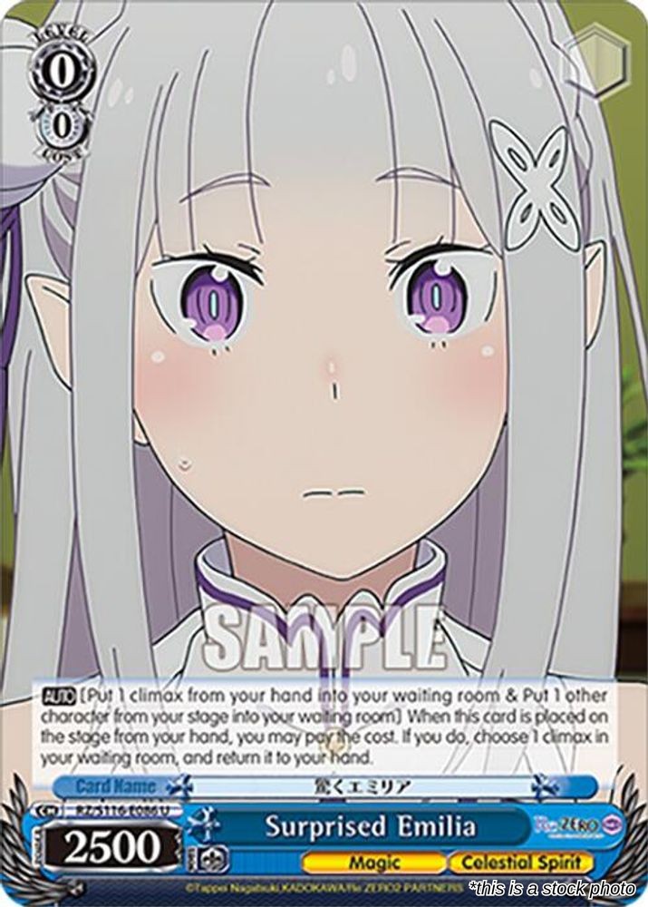 Surprised Emilia